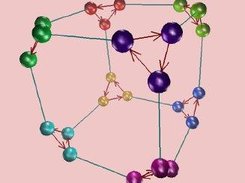 Cayley diagrams show interactions among group generators