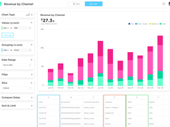 Grow Chart Builder