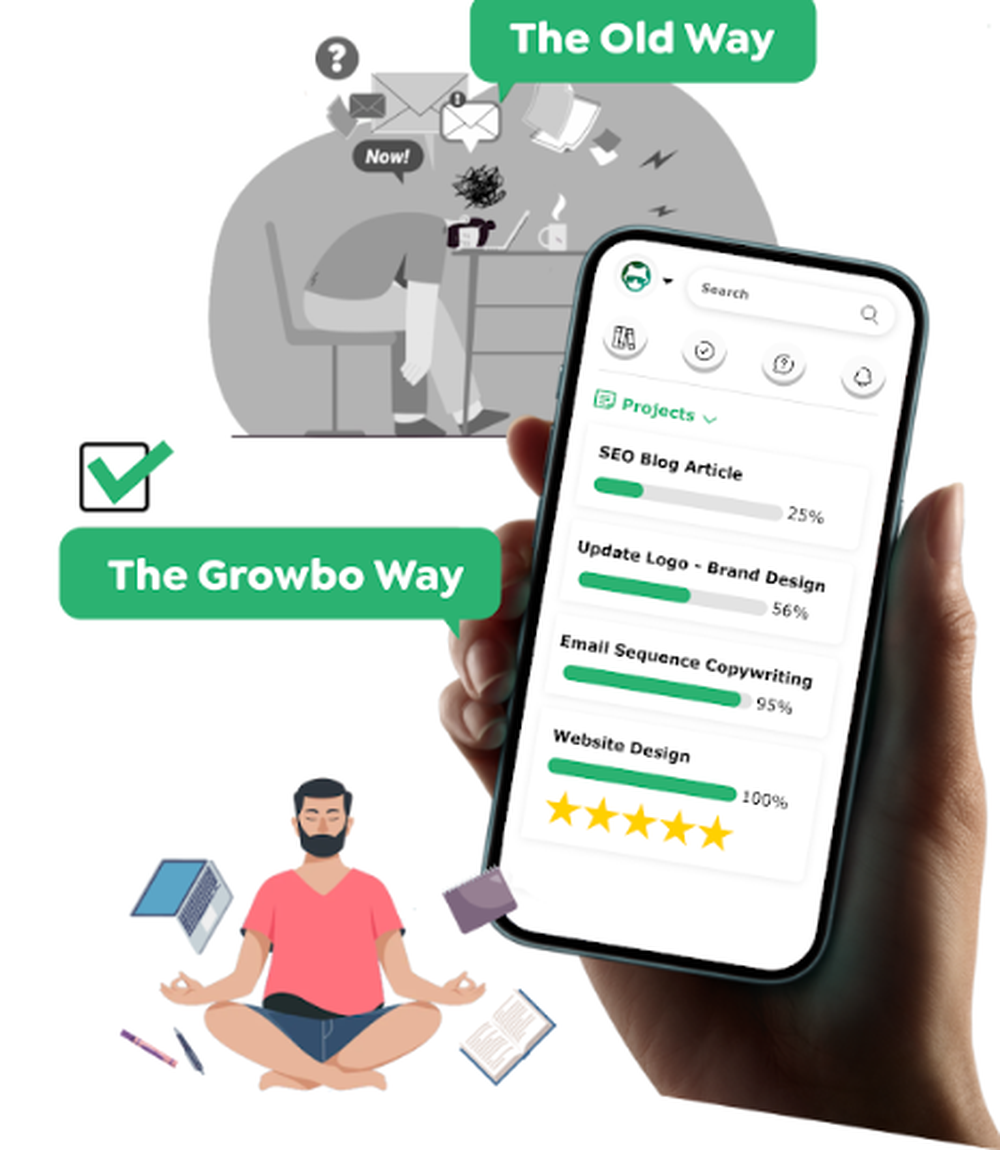 Growbo Screenshot 1