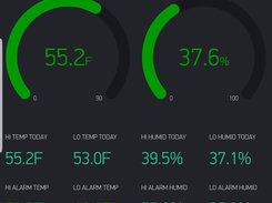 New Blynk Mobil App for GROWSS
