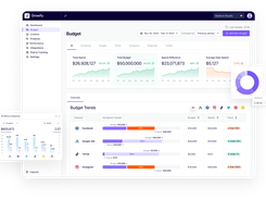 Growify makes budget allocation and oversight easier.