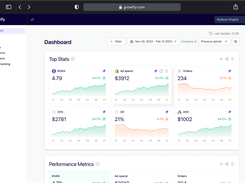 Growify's all in one dashboard feature.