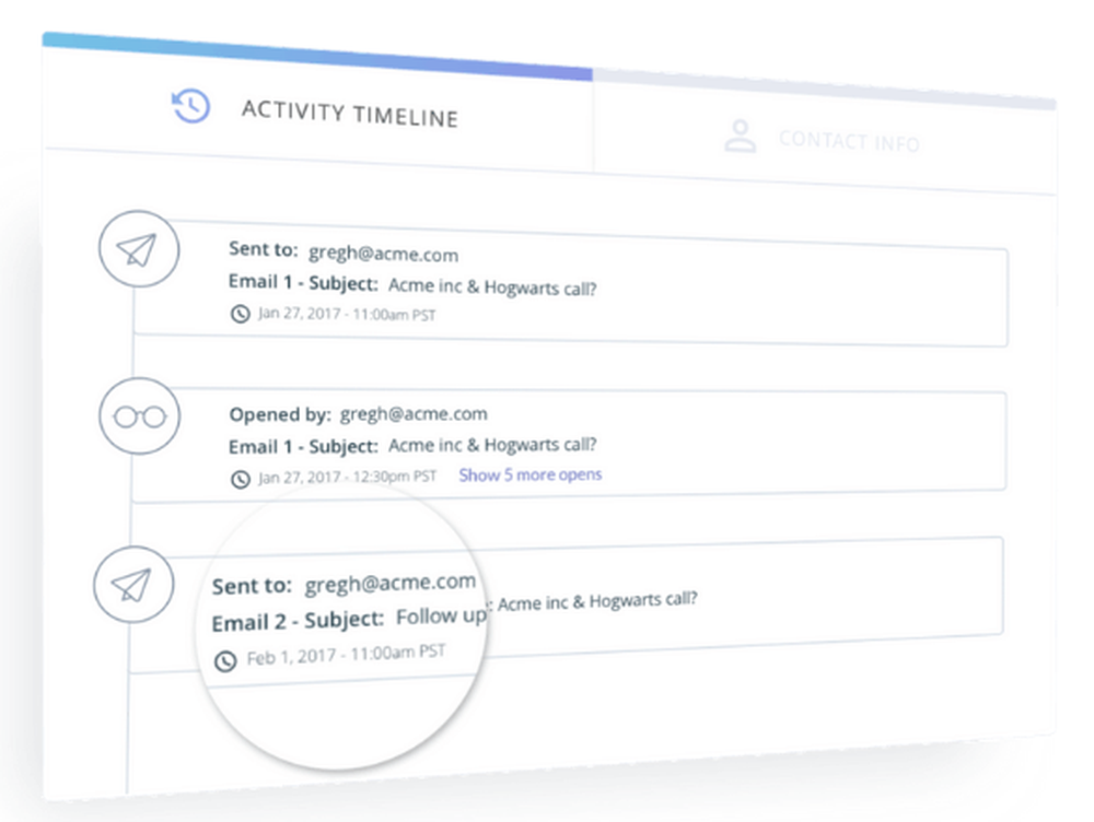 Growlabs-ActivityTimeLine