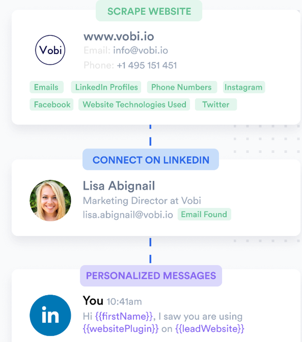 Growth Hacking Screenshot 1