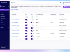 GrowthBook Screenshot 1