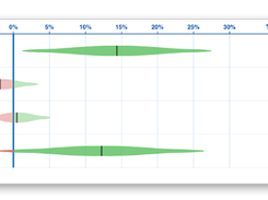 GrowthBook Screenshot 1