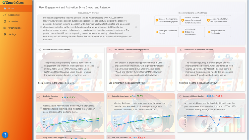 Product growth insights uncovered and explained daily.
