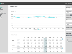 Growthsayer Screenshot 3