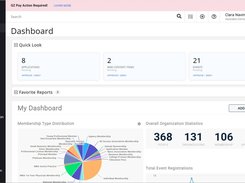 GrowthZone AMS Dashboard