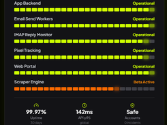 GrowZen Screenshot 2