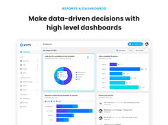 Dashboards