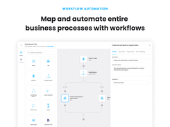 Customized Workflows