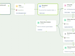 Visual Journey Builder (No-Code Workflow Design)