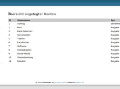 Konten-Übersicht