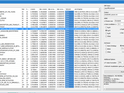 GSA-SNP2 graphic user interface