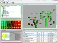 Relationships between pathways and microarray probes