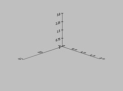 Proper 3D rendering of text