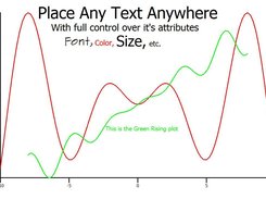 Rich text representation 