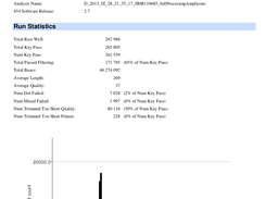 Run report (pdf)