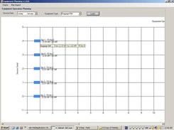 Equipment Plan  Baggage Belt