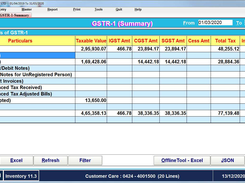 GST Report