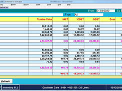 GSTR Abstract