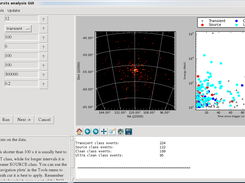 Data selection