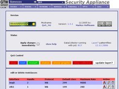QoS section of GTCop Professional Security Appliance