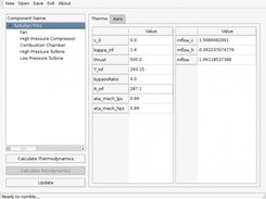 The powerful dynamic GUI of gtdev