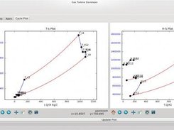 Automatic T-s Plotting