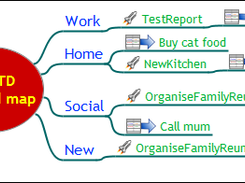 Sync changed and new next actions in todo.txt back to your GTD mind map