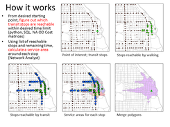Demonstration of how the tool works.