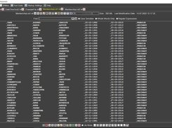 GTFV - Control Colour And Font