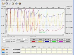 A vector network analyzer.