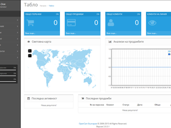 OpenCart 2.0.3.1 BG Administration
