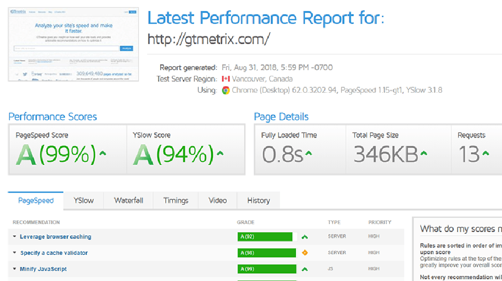 GTmetrix Screenshot 1