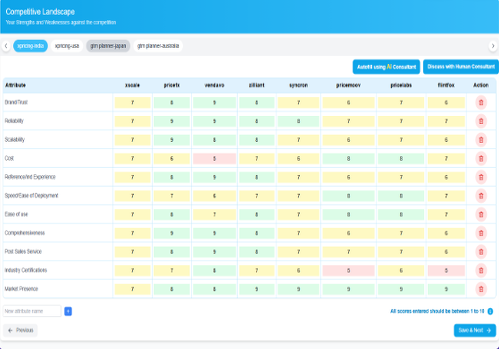 GTMVantage Screenshot 1