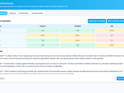 GTMVantage Screenshot 1