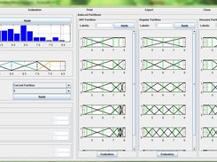 Fuzzy Partitions