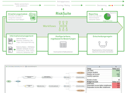 GUARDEAN RiskSuite Screenshot 1