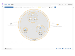 Akamai Guardicore Segmentation Screenshot 2