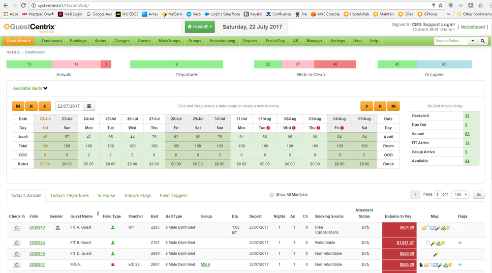 GuestCentrix dashboard