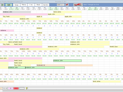 GuestTracker-Chart