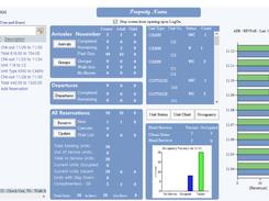 GuestTracker-DashBoard