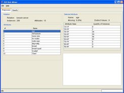 GUI Ant-Miner loaded with a data set