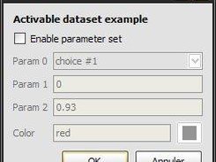 Activable data set