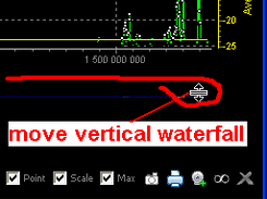 move vertical waterfall