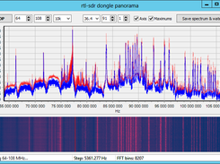 GUI for rtl_power Screenshot 2