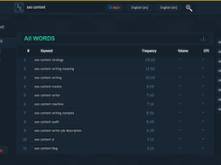 Keyword Generator