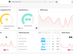 Keyword Analyzer tool